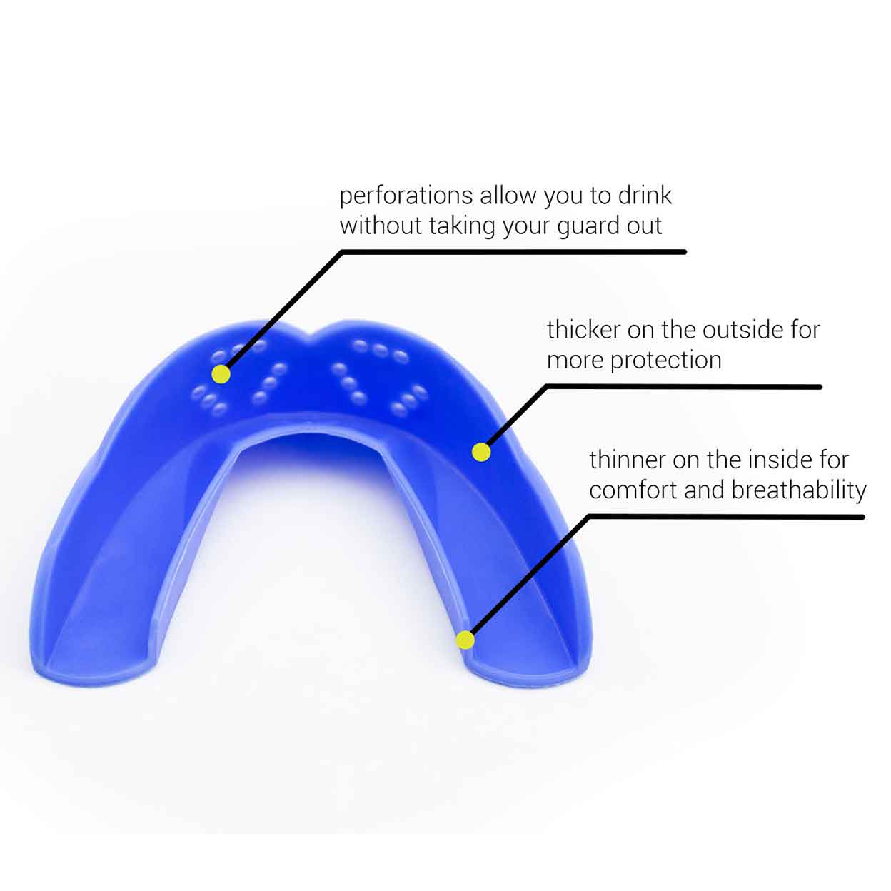 graphic showing features of the SISU 3D Custom Fit Mouthguard